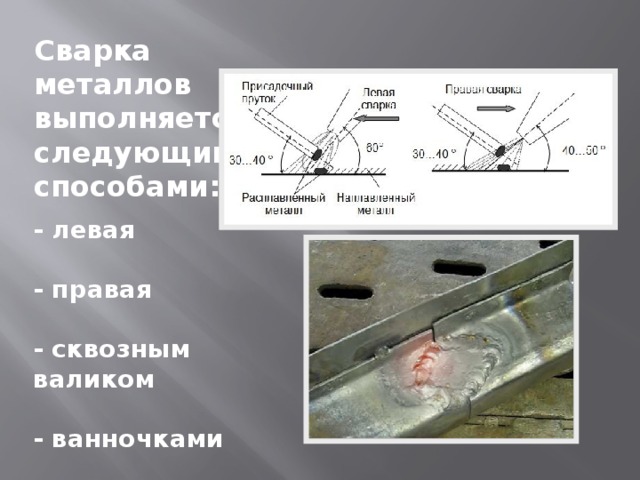 Сварка металлов выполняется следующими способами: - левая  - правая  - сквозным валиком  - ванночками 