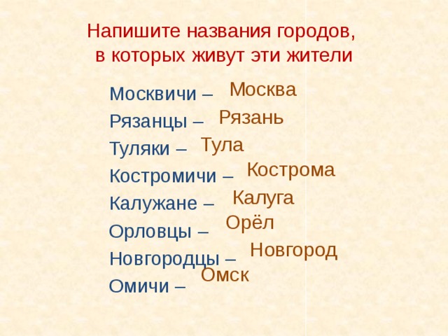 Название жителей городов. Жители городов как называются. Как называют жителей. Жители городов России названия.