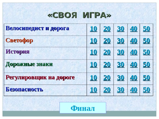 9 класс своя игра презентация