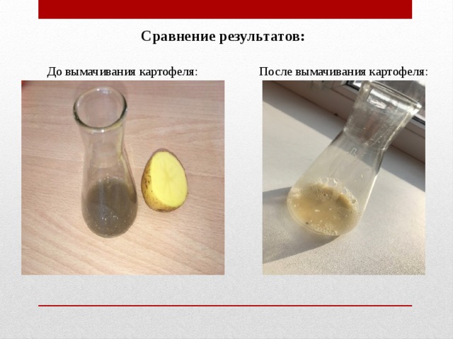 Сравнение результатов: До вымачивания картофеля: После вымачивания картофеля: 