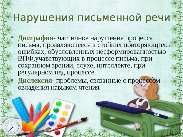 Контроль письменной речи. Профилактика нарушений письменной речи. Профилактика нарушений письменной речи игры. Профилактика нарушения письменной речи у Автор. Законы письменной речи.