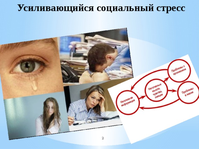 Социально стрессовые расстройства