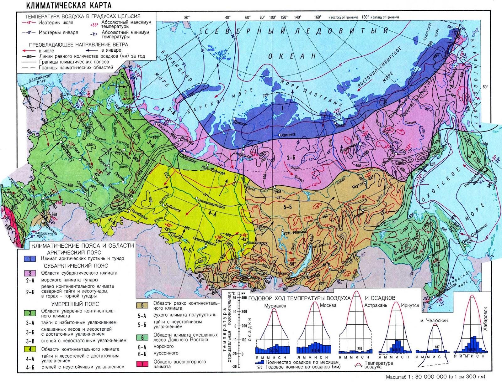 Географическая карта климатические пояса России