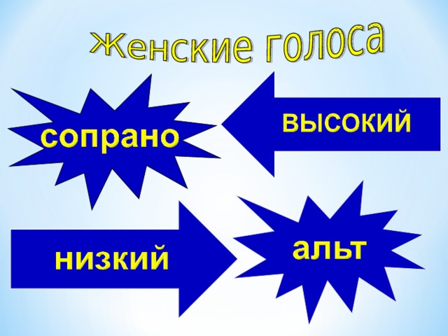 Возвратные глаголы общее представление 4 класс школа россии презентация