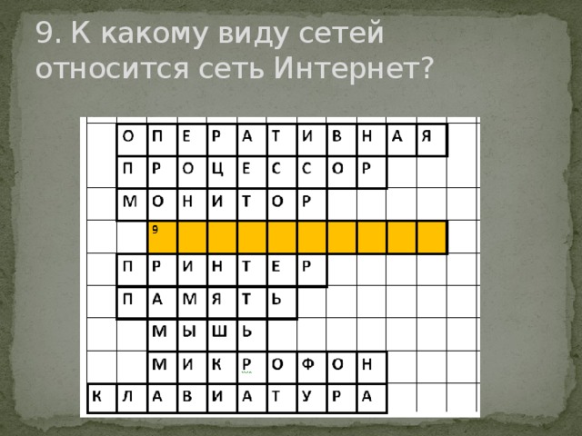 9. К какому виду сетей относится сеть Интернет?