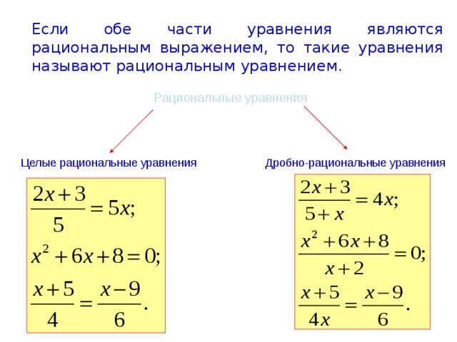 Дробно рациональные уравнения презентация