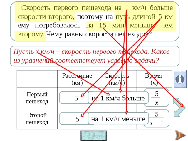 Путь длиной 46 км первый велосипедист проезжает на 18 минут дольше второго найдите скорость второго