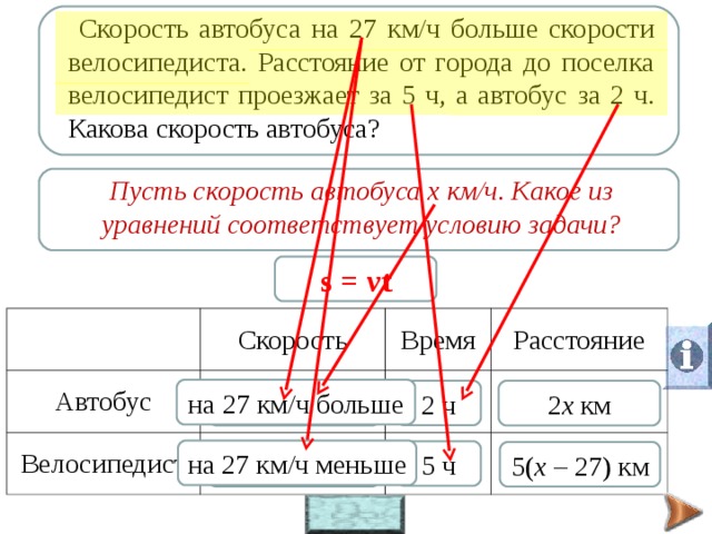 Путь длиной 39 км первый велосипедист проезжает на 24 минуты дольше второго найдите скорость второго