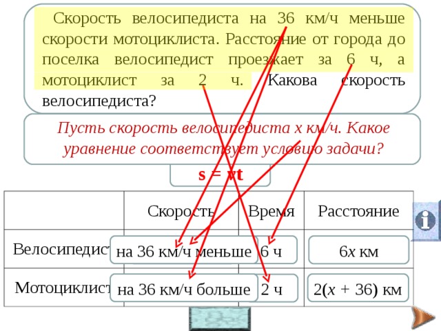 Из пункта А круговой трассы выехал велосипедист, а через …