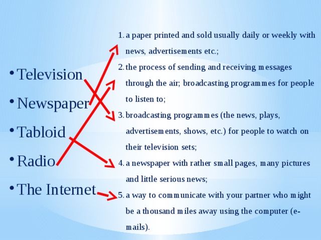 News is or are. Paper Printed Daily or Weekly with News. Преобразования usually. Paper Printed Daily or Weekly with News or advertisements. Кроссворд ответы. Television a paper Printed and sold usually.