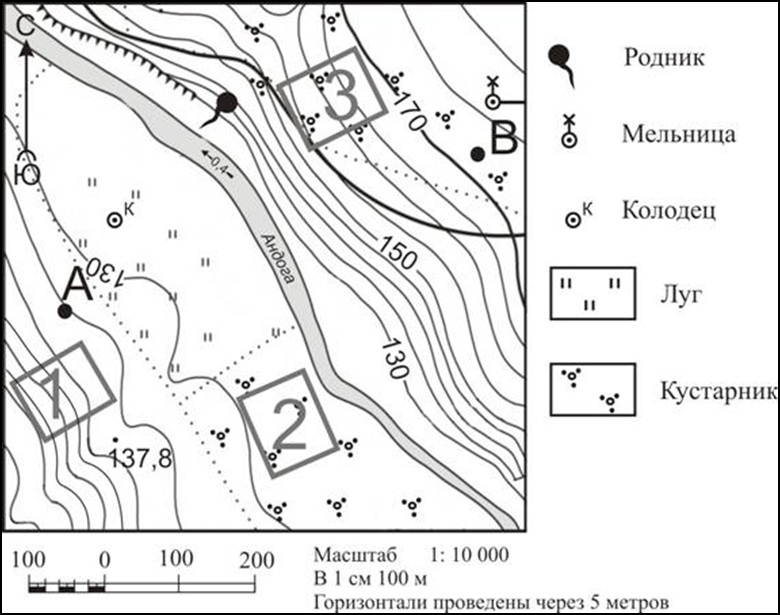 Работа с планом местности по географии 5 класс
