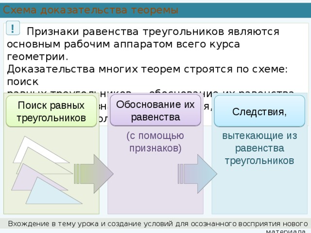 Теория доказывания в схемах