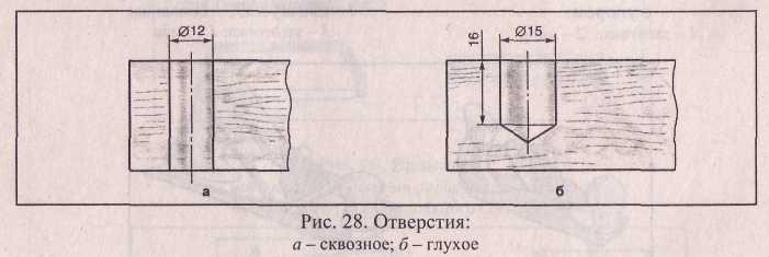 Приспособление применяемое для точного пиления реек называется