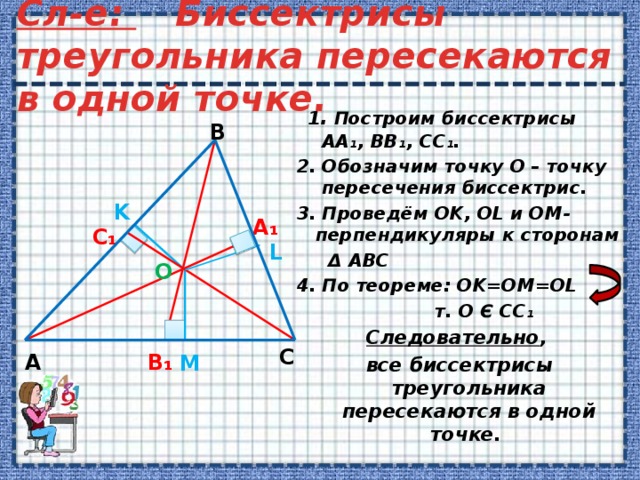 Сл-е: Биссектрисы треугольника пересекаются в одной точке.  1 .  Построим биссектрисы АА₁, BB₁, CC₁. 2. Обозначим точку O – точку пересечения биссектрис. 3. Проведём OK, OL и OM-перпендикуляры к сторонам  Δ ABC 4. По теореме: OK=OM=OL  т. О Є СС₁ Следовательно , все биссектрисы треугольника пересекаются в одной точке. В K A₁ C₁ L O C A B₁ M 