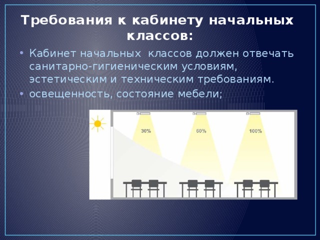 Наибольшая удаленность от учебной доски до последнего ряда столов