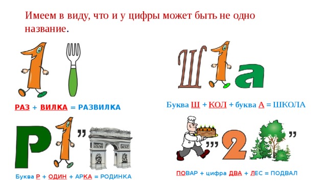 Имеем в виду, что и у цифры может быть не одно название .   Буква  Ш  +  КОЛ  + буква  А  = ШКОЛА РАЗ  +  ВИЛКА  = РАЗВИЛКА ПО ВАР + цифра  ДВА  +  Л ЕС = ПОДВАЛ Буква  Р  +  ОДИН  + АР КА  = РОДИНКА 