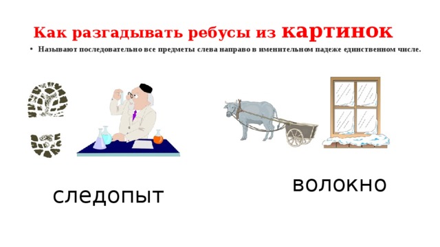 Как разгадывать ребусы из картинок   Называют последовательно все предметы слева направо в именительном падеже единственном числе. волокно следопыт 
