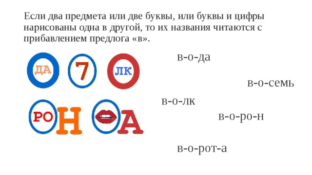 Если два предмета или две буквы, или буквы и цифры нарисованы одна в другой, то их названия читаются с прибавлением предлога «в». в-о-да  в-о-семь  в-о-лк в-о-ро-н в-о-рот-а 
