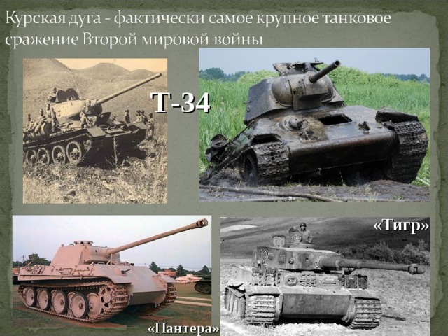 Т-34 «Тигр» «Пантера» 