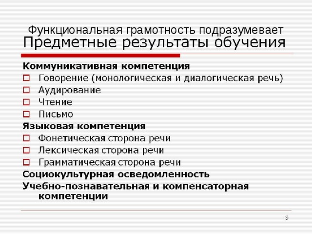 План анализа текста функциональная грамотность расположите в правильной последовательности ответы