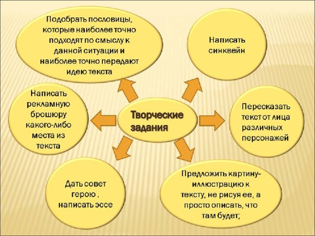 Фото функциональная грамотность