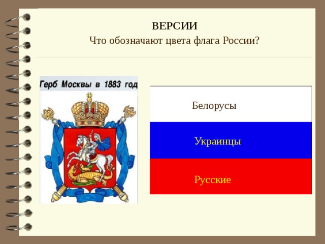 Версии Что обозначают цвета флага России? Белорусы Украинцы Синий - небо, духовность, верность, веру. Русские
