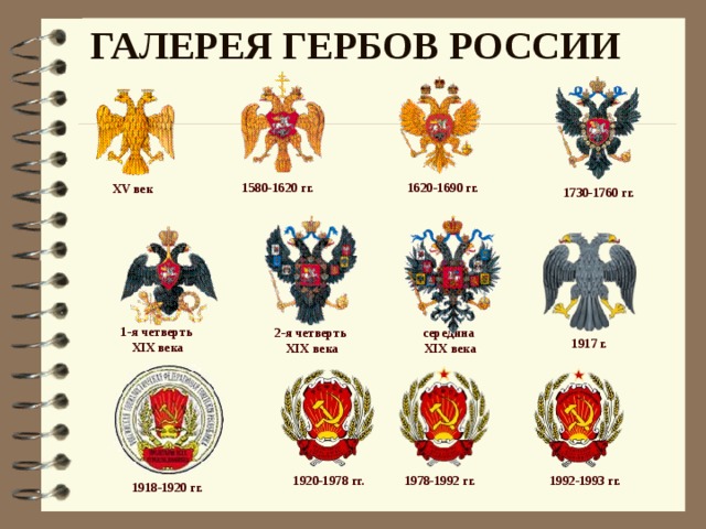 Изменение герба. Изменение герба России. Хронология гербов России. Эволюция российского герба.