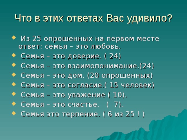 Что в этих ответах Вас удивило?  Из 25 опрошенных на первом месте ответ: семья – это любовь.  Семья – это доверие. ( 24)  Семья – это взаимопонимание.(24)  Семья – это дом. (20 опрошенных)  Семья – это согласие.( 15 человек)  Семья – это уважение ( 10).  Семья – это счастье. ( 7).  Семья это терпение. ( 6 из 25 ! )  