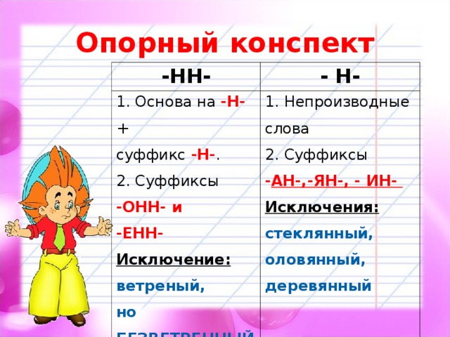 2 слова с суффиксом ан