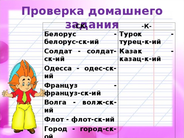 Проверка домашнего задания -СК- -К- Белорус - белорус-ск-ий Солдат - солдат-ск-ий Одесса - одес-ск-ий Француз - француз-ск-ий Волга - волж-ск-ий Флот - флот-ск-ий Город - город-ск-ой Киев - киев-ск-ий Офицер - офицер-ск-ий Турок - турец-к-ий Казак - казац-к-ий   