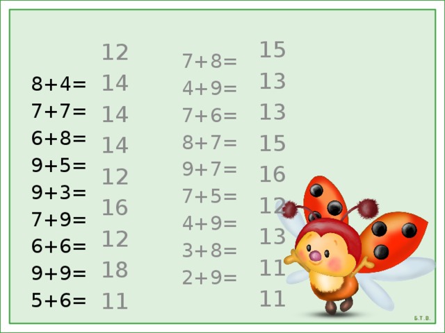 15 8+4= 7+8= 7+7= 13 4+9= 7+6= 6+8= 13 9+5= 15 8+7= 9+3= 16 9+7= 12 7+5= 7+9= 13 6+6= 4+9= 11 3+8= 9+9= 11 2+9= 5+6= 12 14 14 14 12 16 12 18 11 