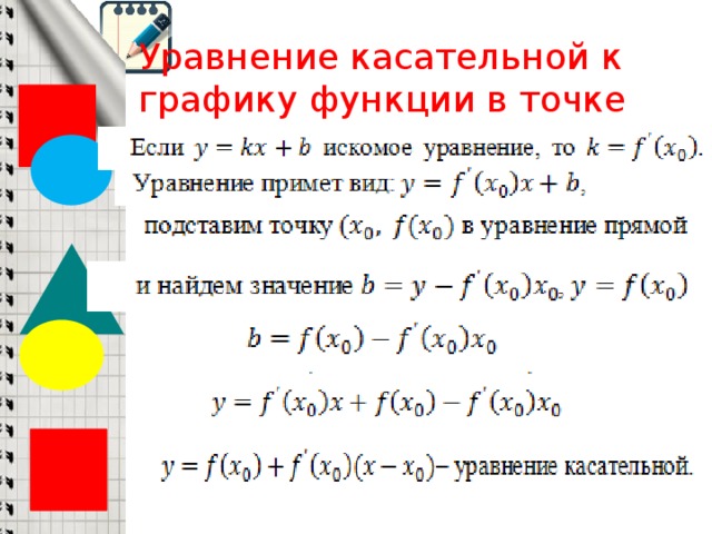 Самостоятельная уравнение касательной к графику функции