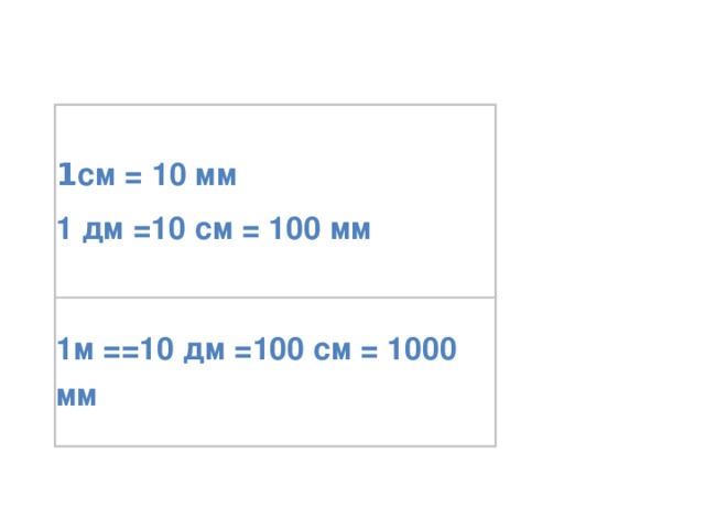 1 см = 10 мм 1 дм =10 см = 100 мм 1м ==10 дм =100 см = 1000 мм 