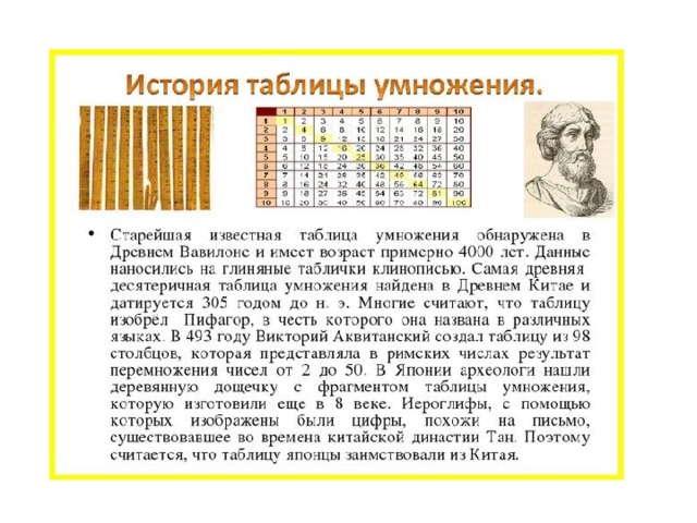 Проект по математике 2 класс таблица умножения