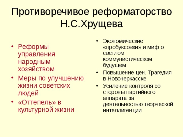 Противоречивое реформаторство Н.С.Хрущева Экономические «пробуксовки» и миф о светлом коммунистическом будущем Повышение цен. Трагедия в Новочеркасске Усиление контроля со стороны партийного аппарата за деятельностью творческой интеллигенции  Реформы управления народным хозяйством Меры по улучшению жизни советских людей «Оттепель» в культурной жизни 