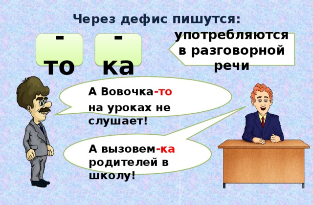 Раздельное и дефисное написание частиц урок в 7 классе презентация