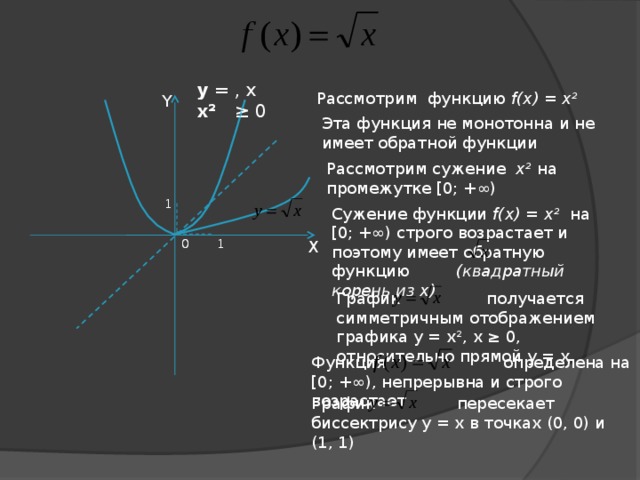 Рассмотрим функцию. Сужение функции на множество. Сужение функции пример. Сужение Графика функции. Обратная функция степенной функции.