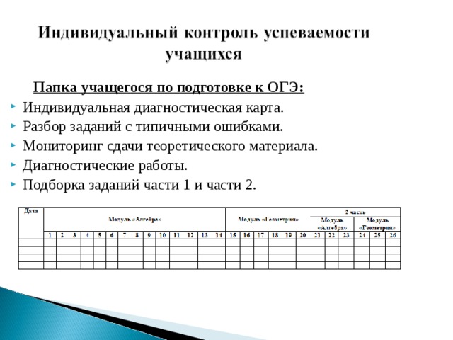 План мероприятий к подготовке к огэ