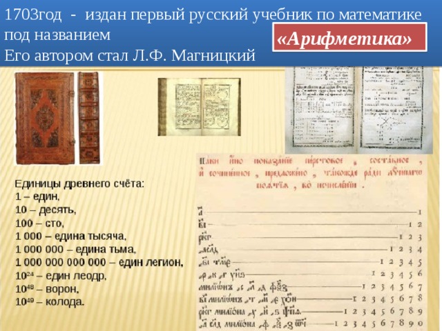 1703год - издан первый русский учебник по математике под названием Его автором стал Л.Ф. Магницкий «Арифметика» 