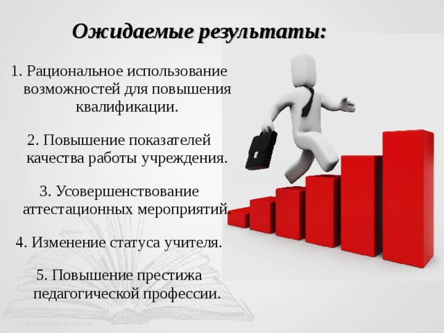 Ожидаемые результаты:   1. Рациональное использование возможностей для повышения квалификации. 2. Повышение показателей качества работы учреждения. 3. Усовершенствование аттестационных мероприятий. 4. Изменение статуса учителя. 5. Повышение престижа педагогической профессии. 