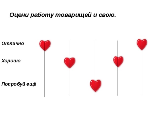 Оцени работу товарищей и свою.   Отлично Хорошо Попробуй ещё 