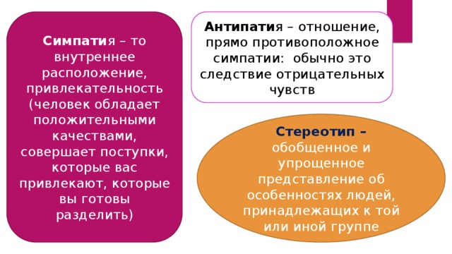 Симпати я – то внутреннее расположение, привлекательность (человек обладает положительными качествами, совершает поступки, которые вас привлекают, которые вы готовы разделить) Антипати я – отношение, прямо противоположное симпатии: обычно это следствие отрицательных чувств Стереотип – обобщенное и упрощенное представление об особенностях людей, принадлежащих к той или иной группе 