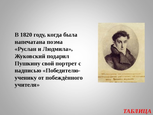 В 1820 году, когда была напечатана поэма «Руслан и Людмила», Жуковский подарил Пушкину свой портрет с надписью «Победителю-ученику от побеждённого учителя» ТАБЛИЦА 