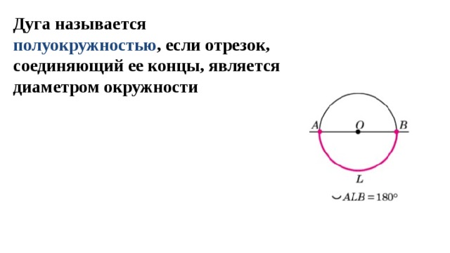 Дуга называется полуокружностью , если отрезок, соединяющий ее концы, является диаметром окружности 