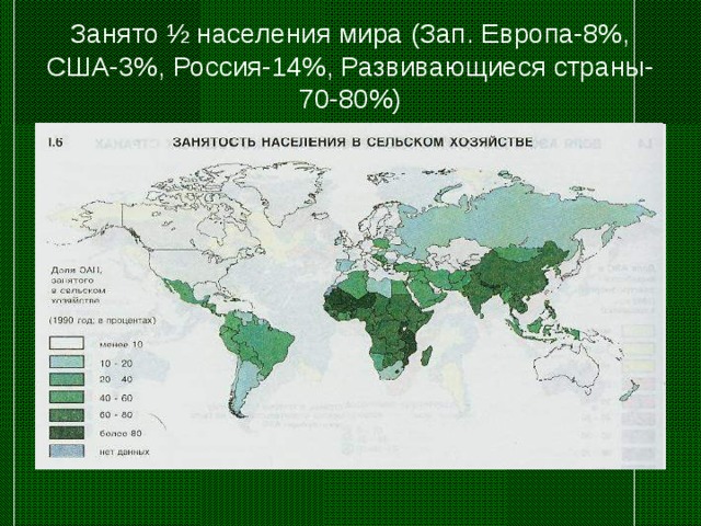  Занято ½ населения мира (Зап. Европа-8%, США-3%, Россия-14%, Развивающиеся страны-70-80%)   