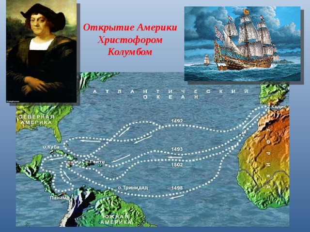 Открытие Америки Христофором Колумбом 