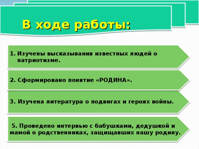 В ходе работы: Изучены высказывания известных людей о патриотизме. 2. Сформировано понятие «РОДИНА».  3. Изучена литература о подвигах и героях войны.   5. Проведено интервью с бабушками, дедушкой и мамой о родственниках, защищавших нашу родину. 