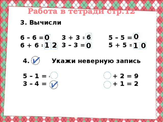 Работа в тетради стр.12 3. Вычисли  6 – 6 = 6 + 6 = 0 0 6 3 + 3 = 5 – 5 = 3 – 3 = 5 + 5 = 1 2 1 0 0 4. Укажи неверную запись  5 – 1 = 4 7 + 2 = 9 3 – 4 = 1 1 + 1 = 2 