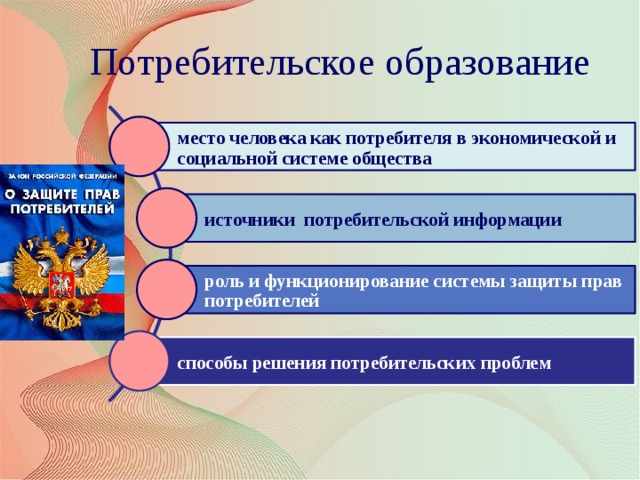 Потребители образования. Потребительское образование. Право на потребительское образование. Потребительское образование примеры. Право на потребительское образование пример.