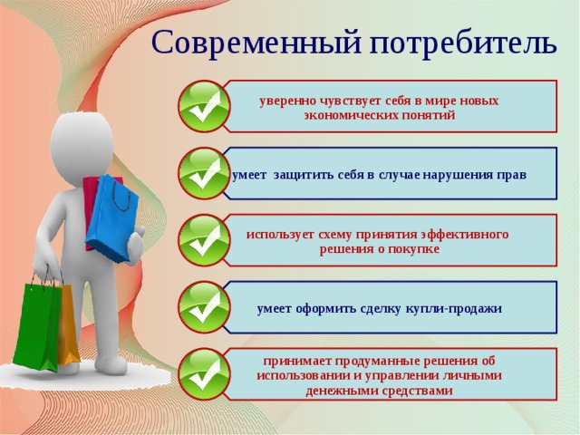 Обзоре потребителя. Современный потребитель. Современный потребитель какой он. Потребитель в современном обществе. Кто такой потребитель.